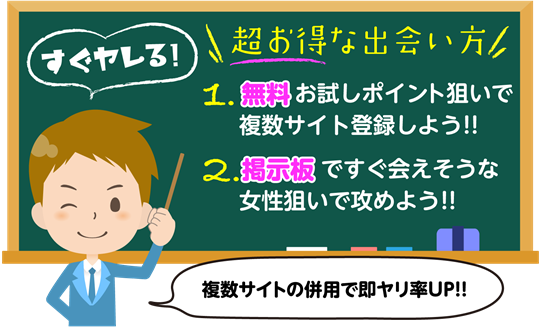 今から会える女探してSEXしたい男性必見!即やれる出会い系厳選3選