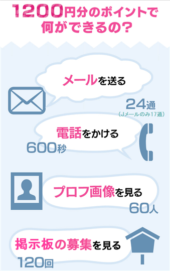 今から会える女探してSEXしたい男性必見!即やれる出会い系厳選3選