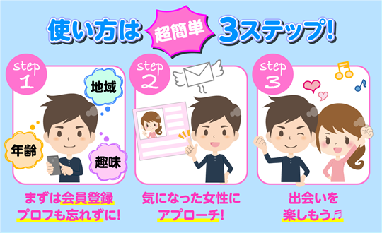 今から会える女探してSEXしたい男性必見!即やれる出会い系厳選3選